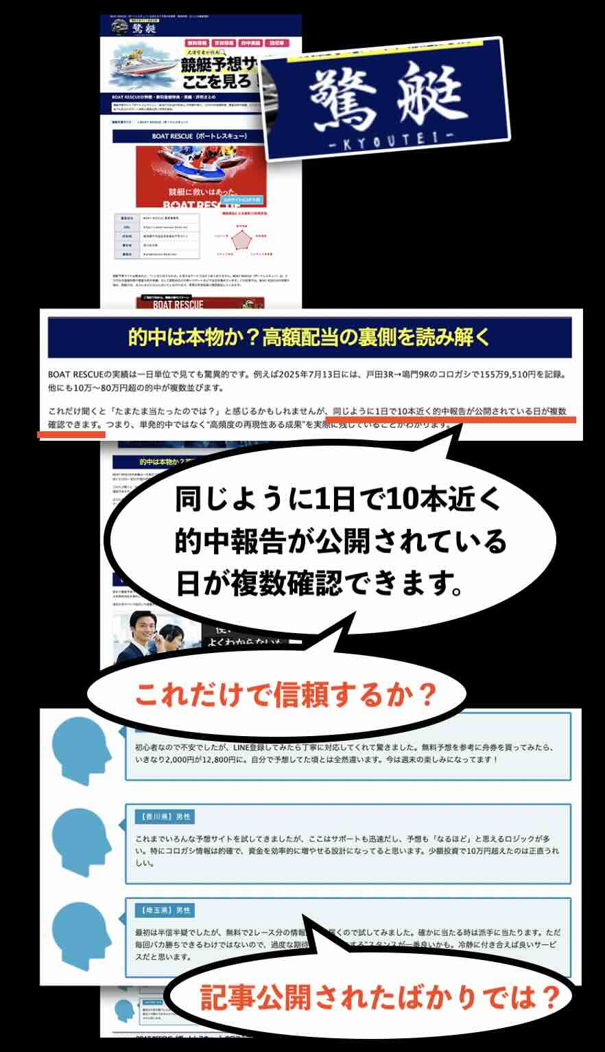 ボートレスキューの外部集客サイト
